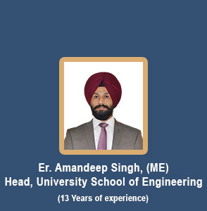 Amandeep-Singh